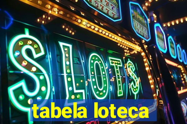 tabela loteca